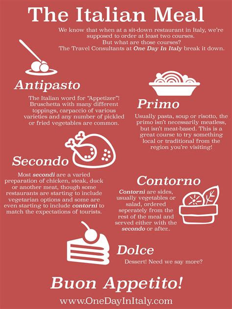 primo ditalino|Understanding the Italian Menu: Primo .